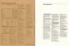 1977 Buick Full Line-72-73.jpg